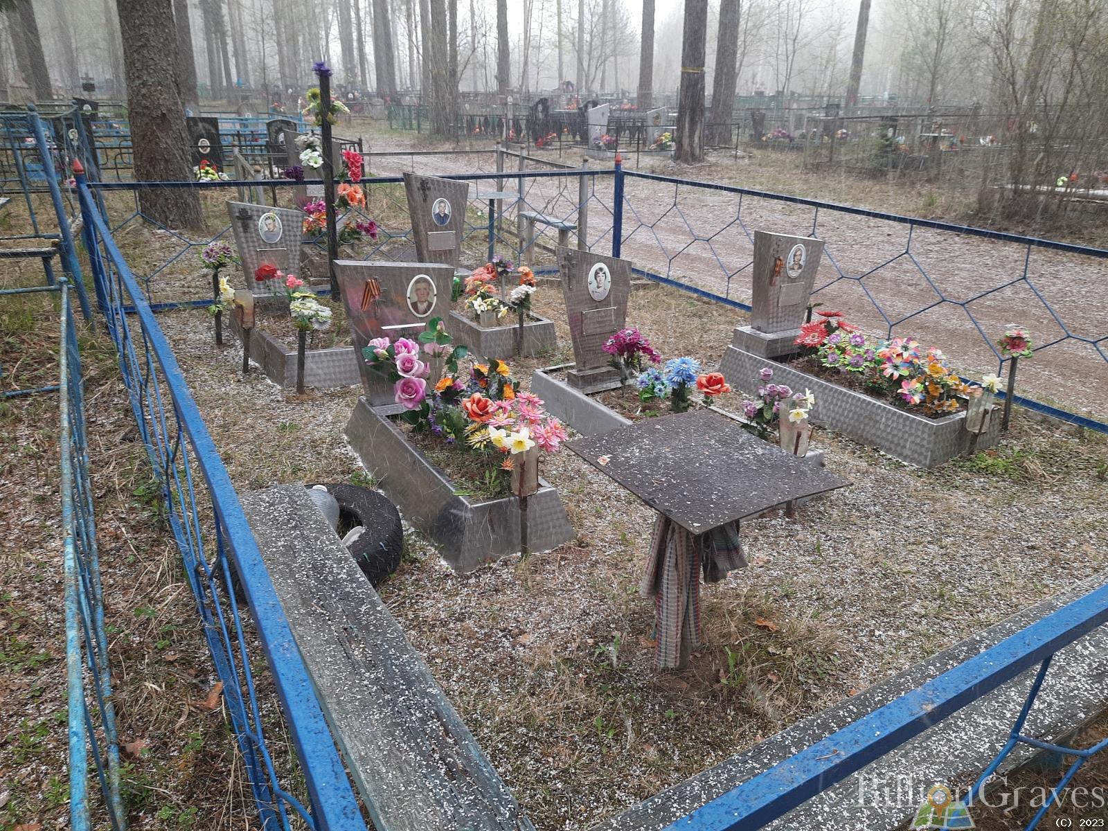 Буликов Валентин Алексеевич