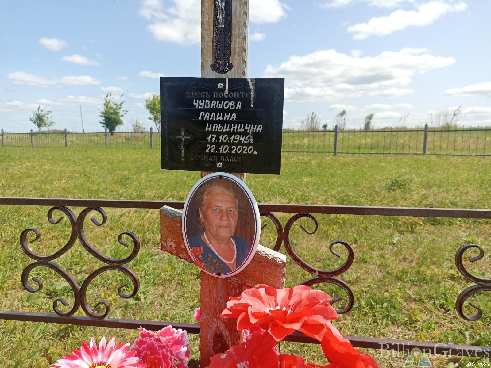 Чувашова Галина Ильинична