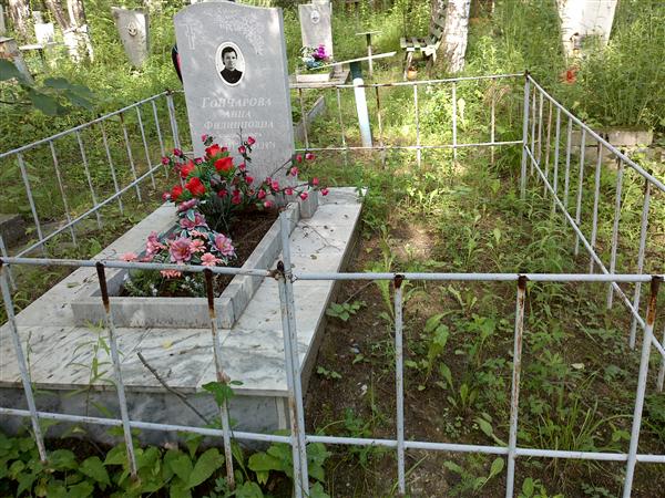 Гончарова Анна Филипповна