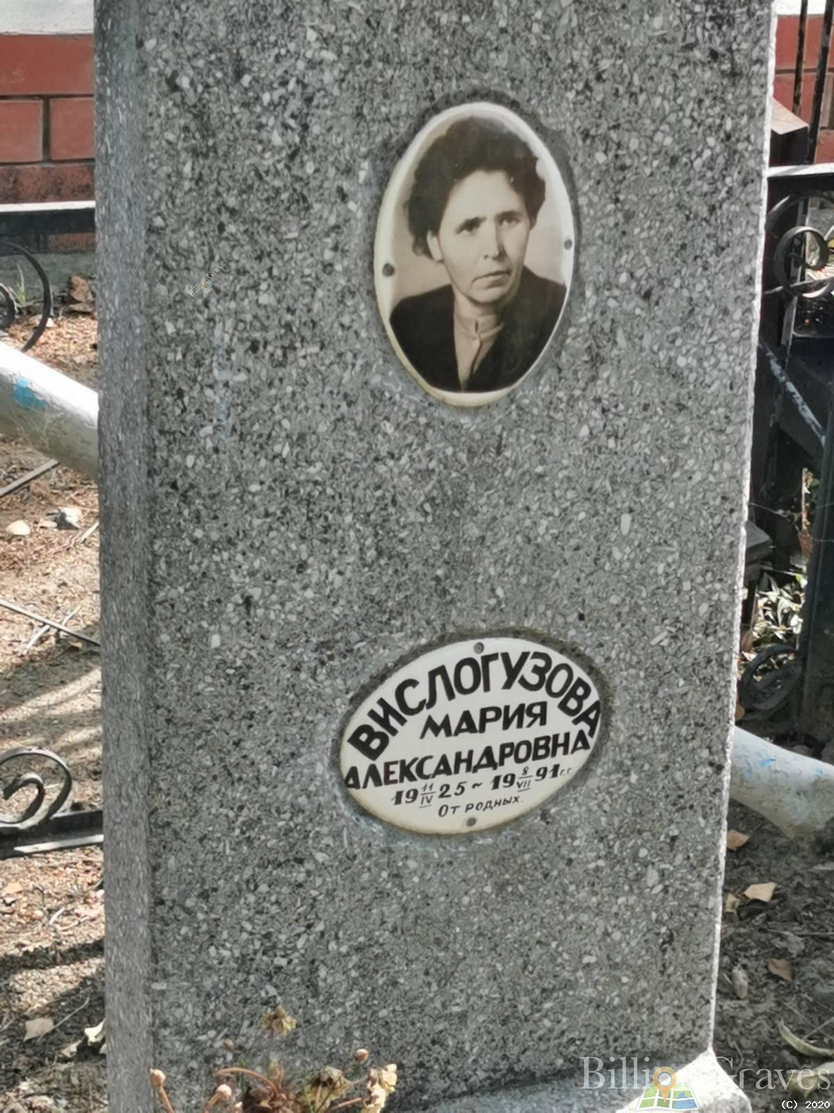 Вислогузова Мария Александровна
