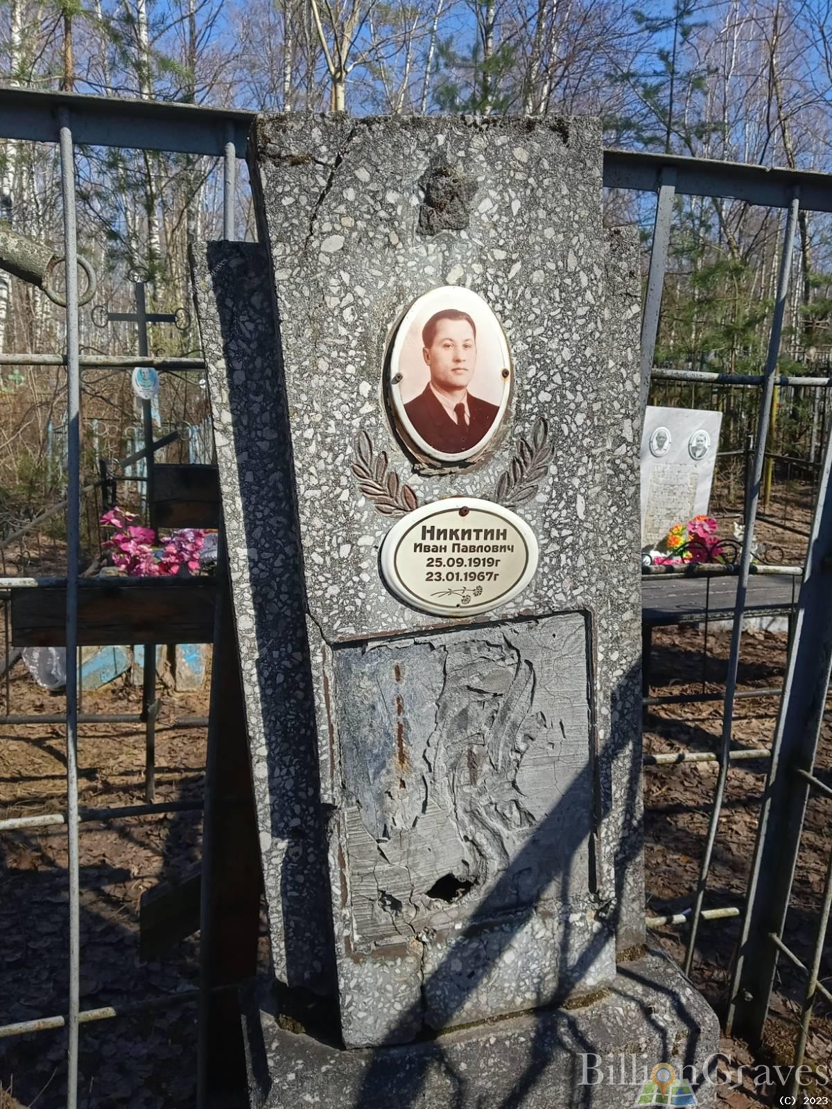 Никитин Иван Павлович