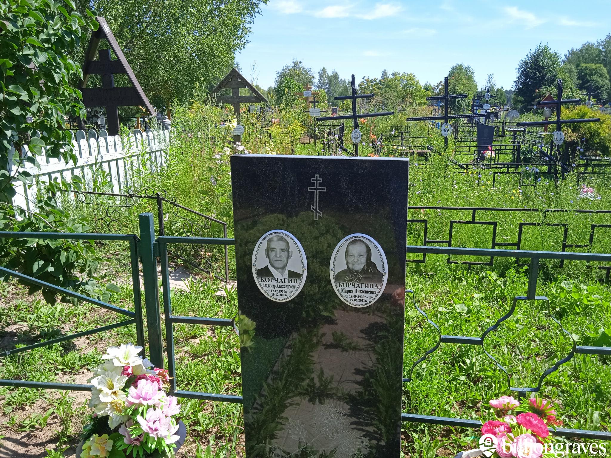 Корчагина Мария Николаевна
