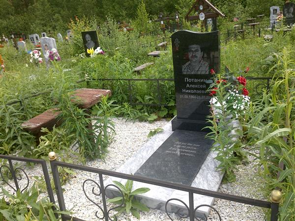 Потанин Алексей Николаевич