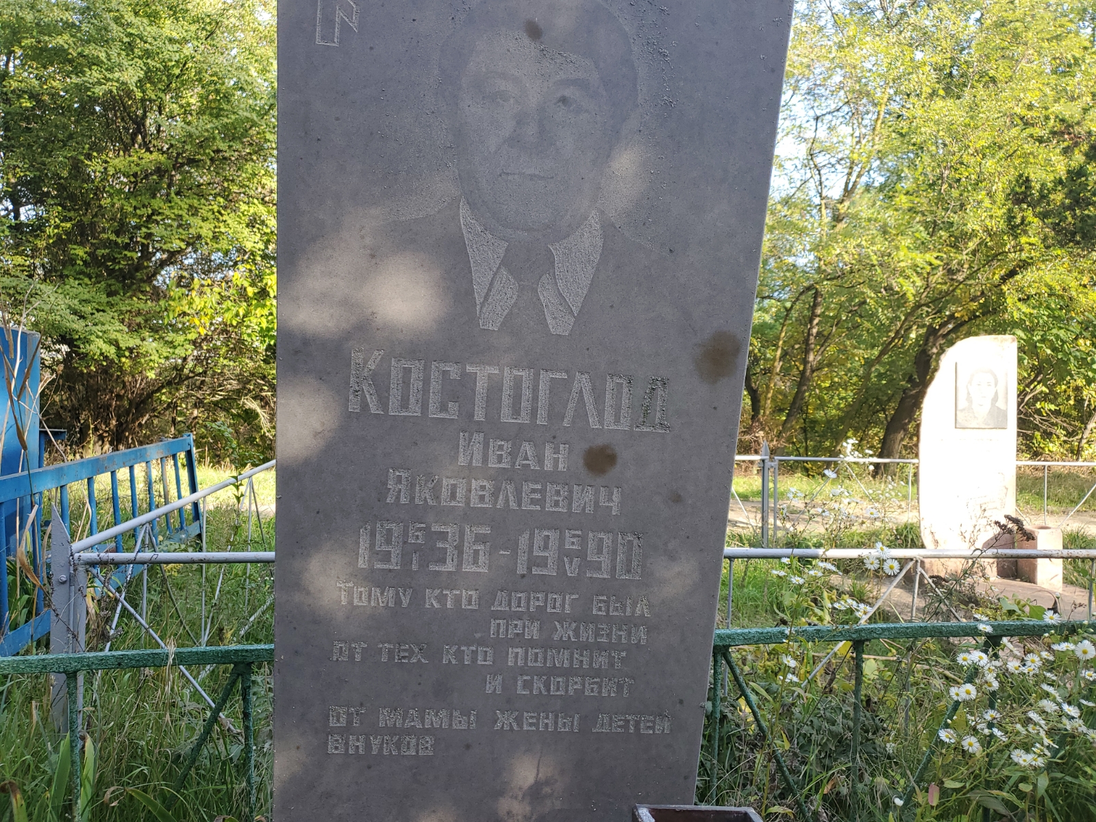 Костоглод Иван Яковлевич