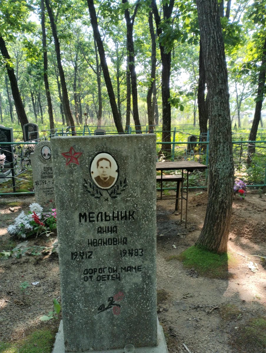 Мельник Анна Ивановна