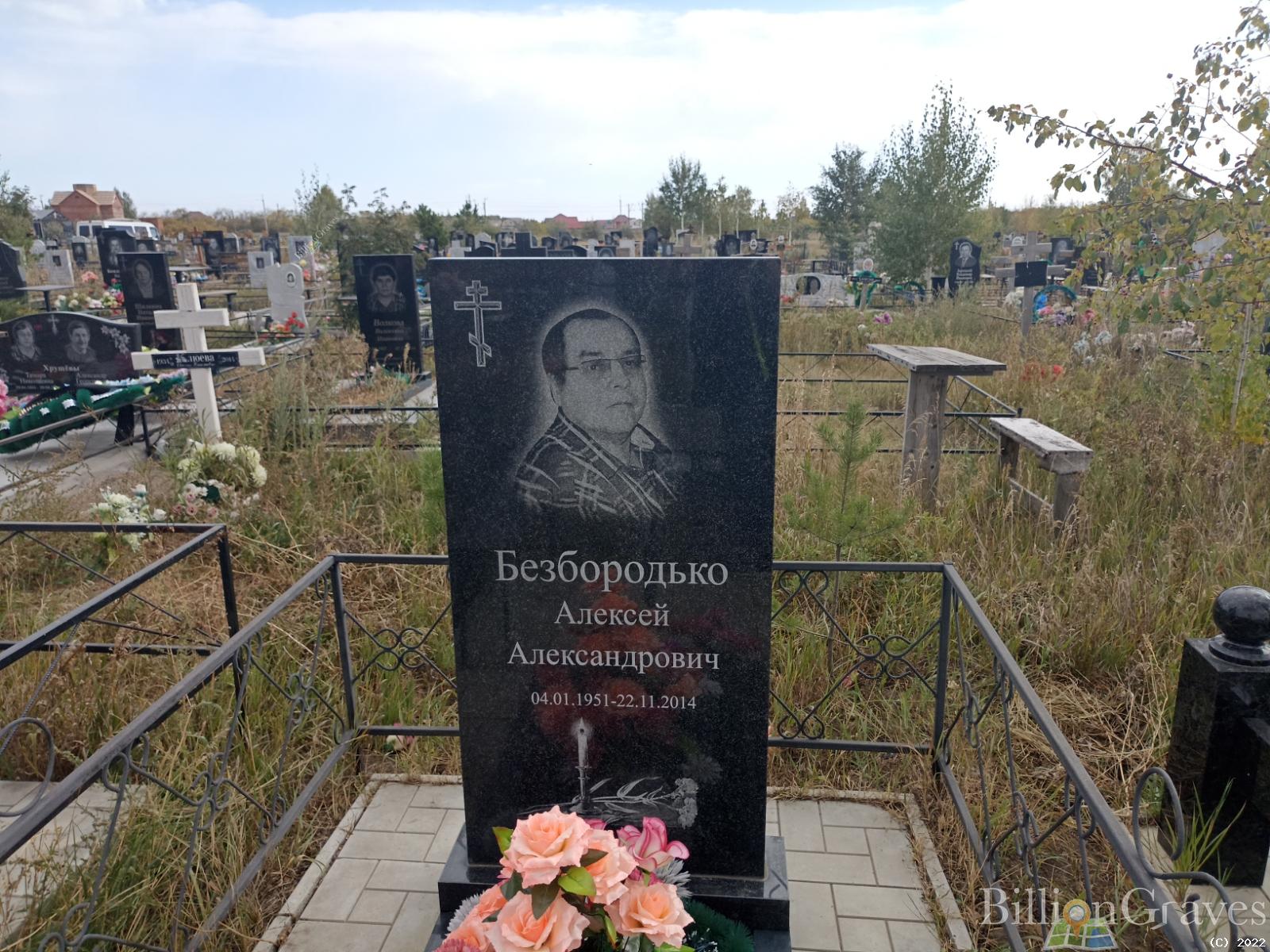 Безбородько Алексей Александрович