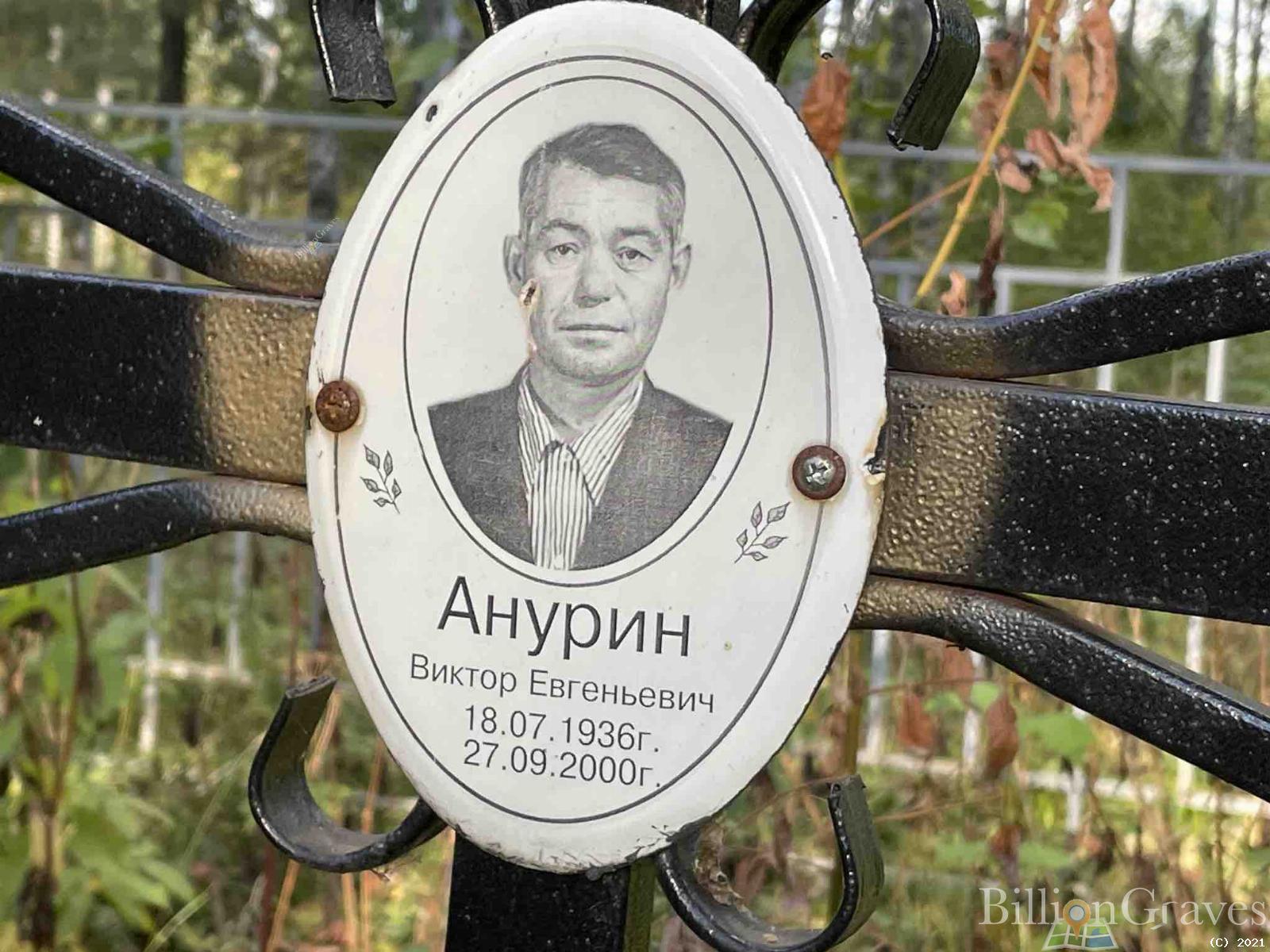 Анурин Виктор Евгеньевич
