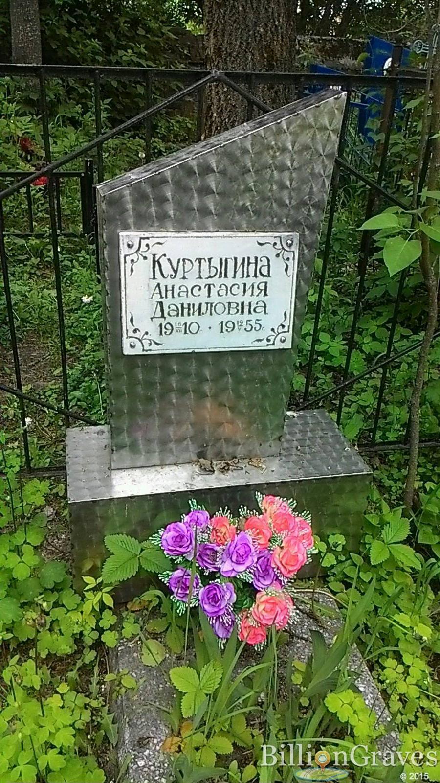 Куртыгина Анастасия Даниловна