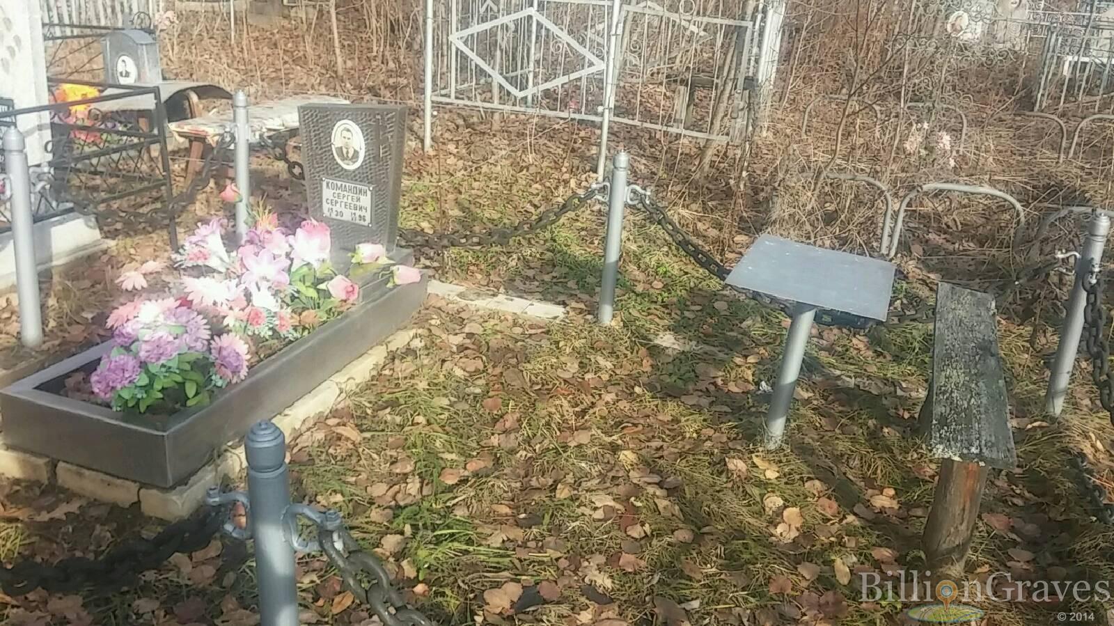 Командин Сергей Сергеевич