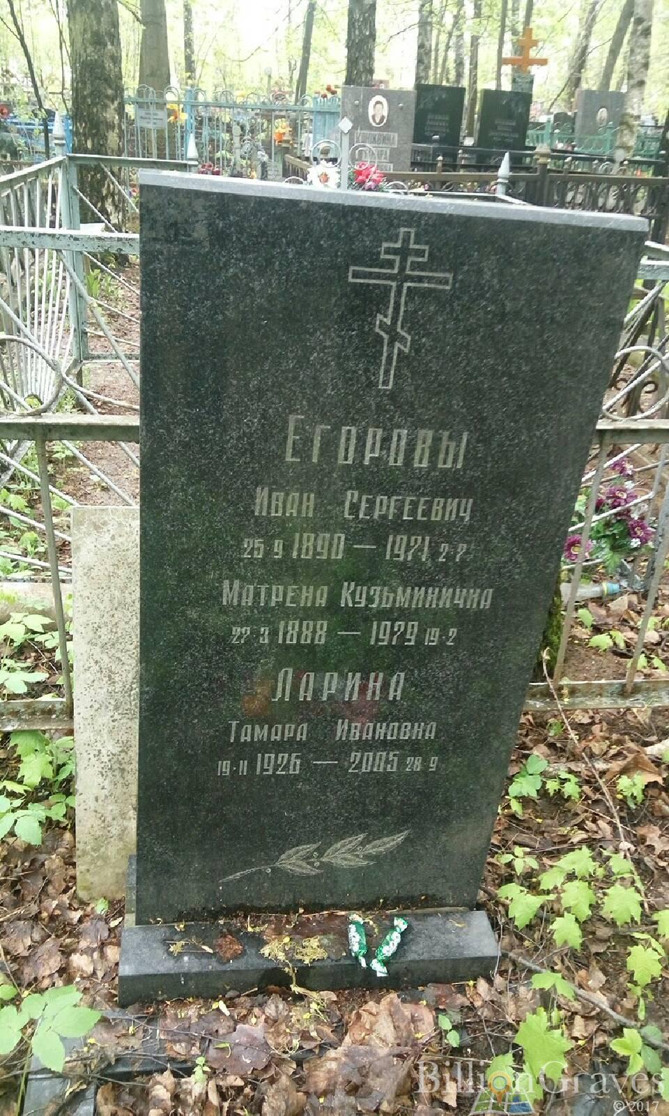 Егоров Иван Сергеевич
