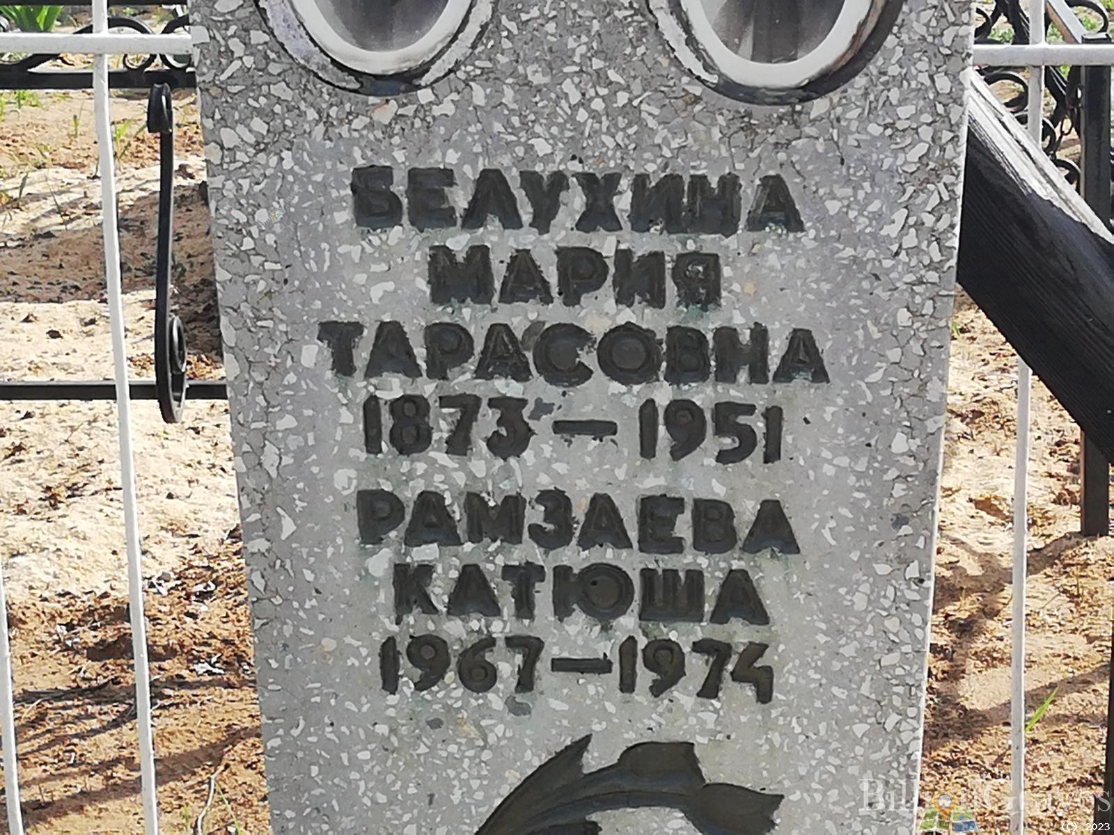 Белухина Екатерина Федоровна