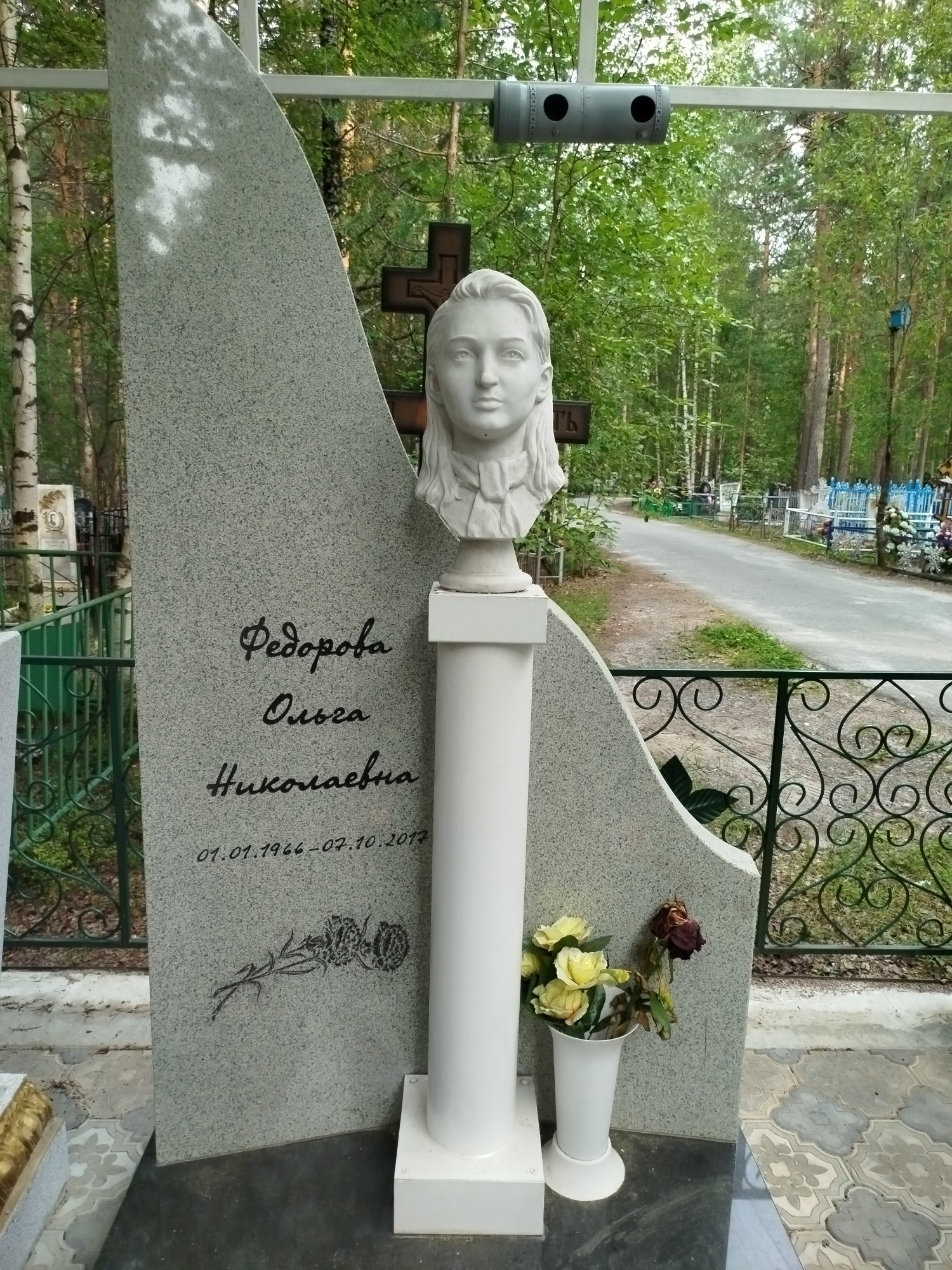 Федорова Ольга Николаевна