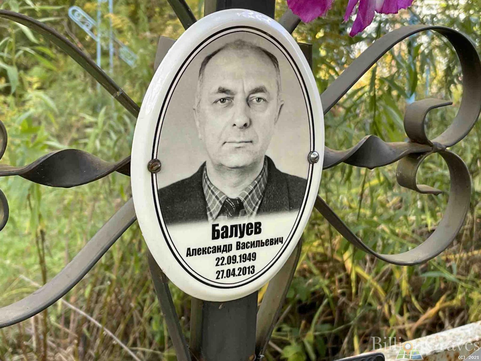 Балуев Александр Васильевич