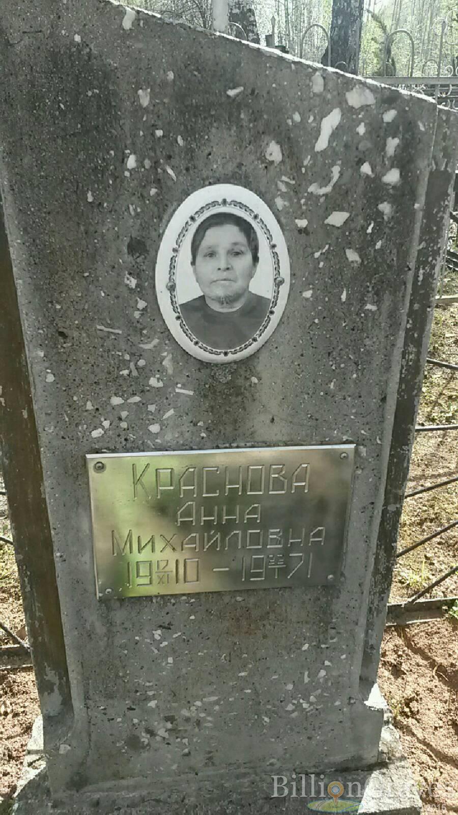 Краснова Анна Михайловна