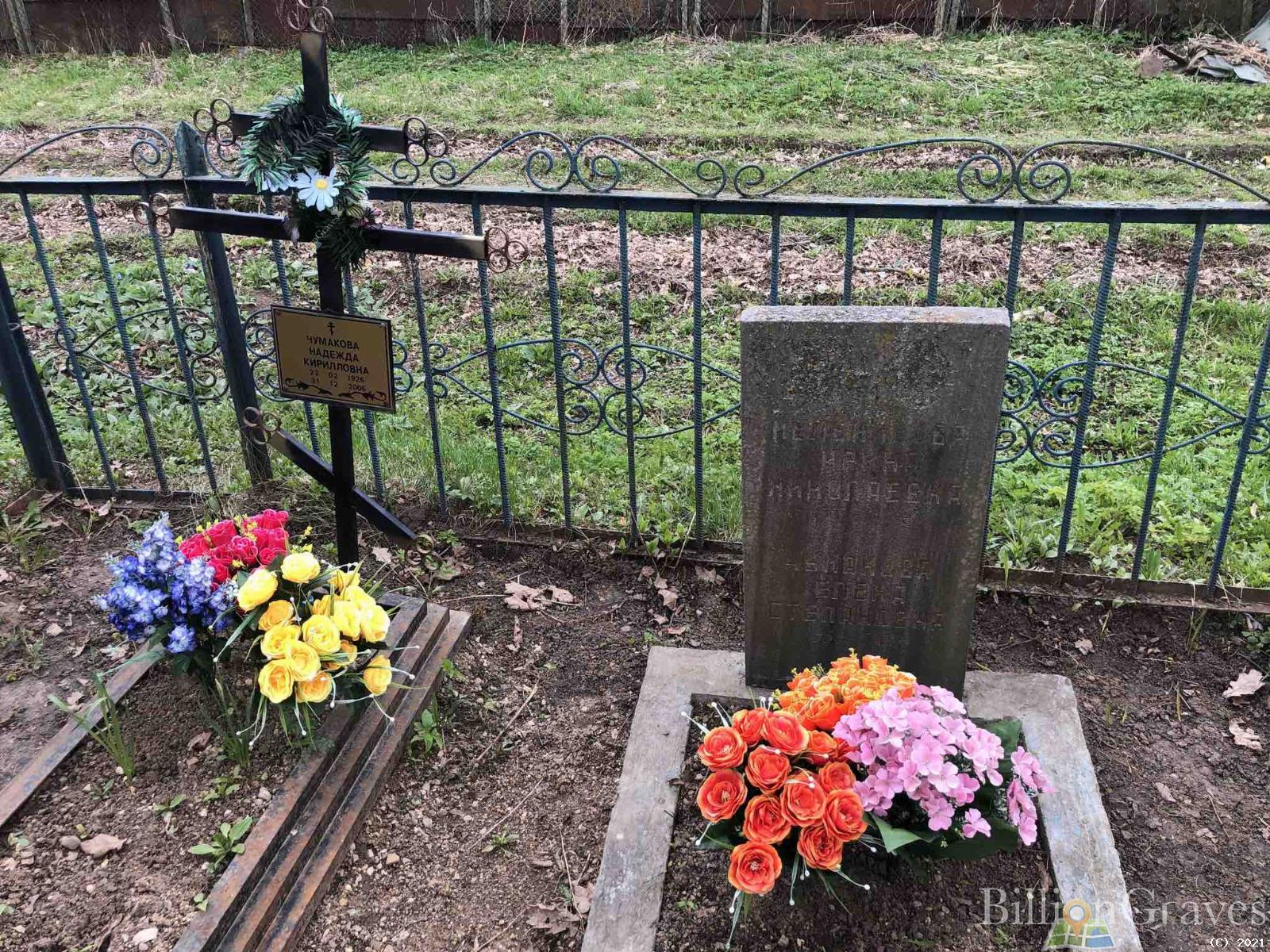 Чумакова Надежда Кирилловна