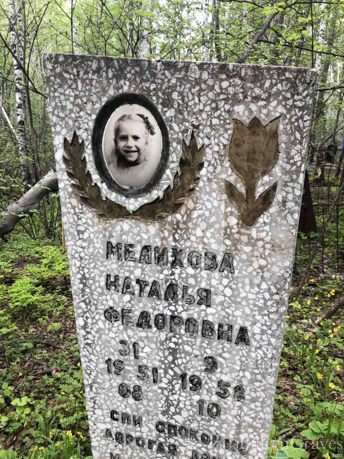 Мелихова Наталья Федоровна