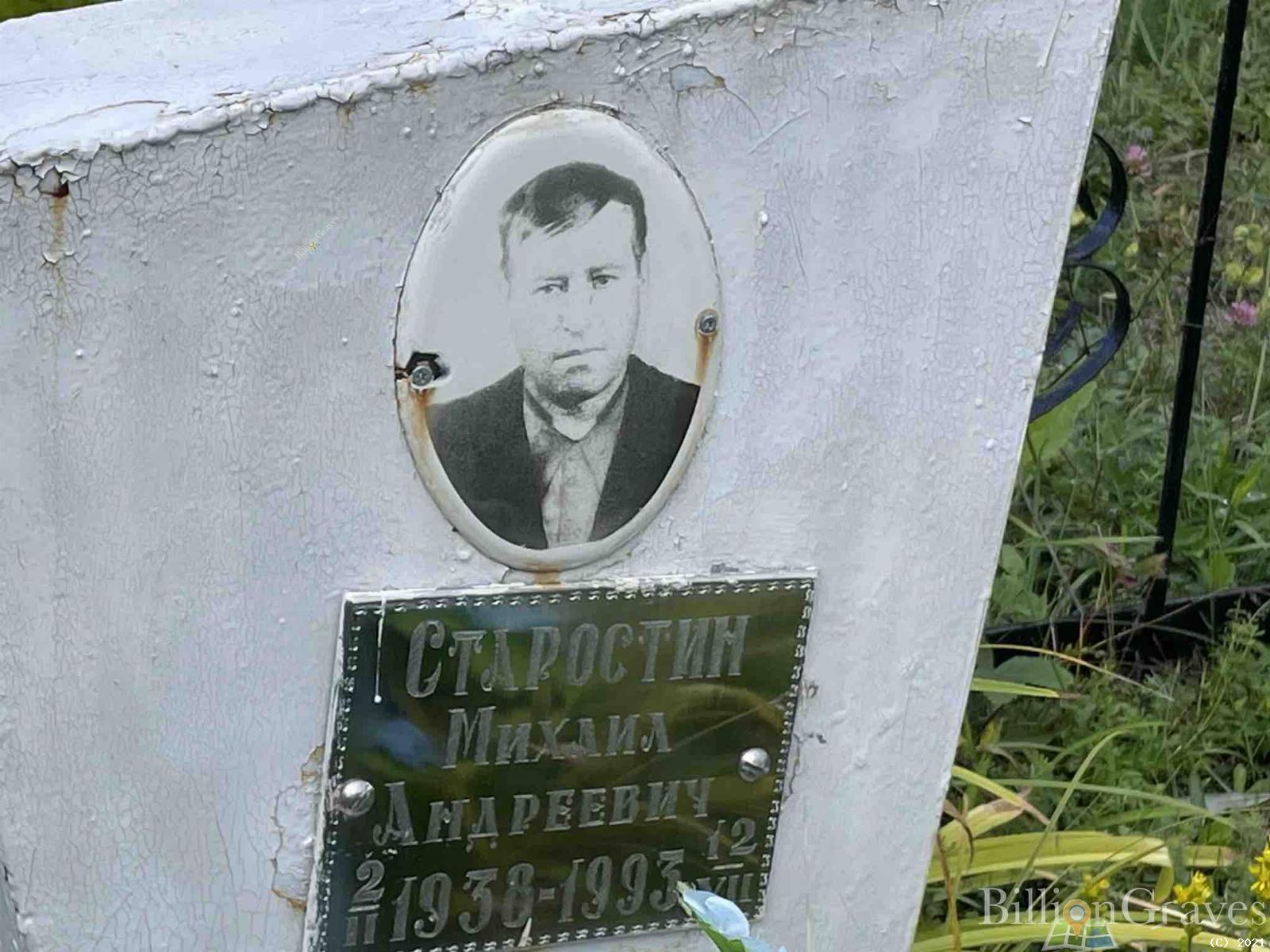 Старостин Михаил Андреевич