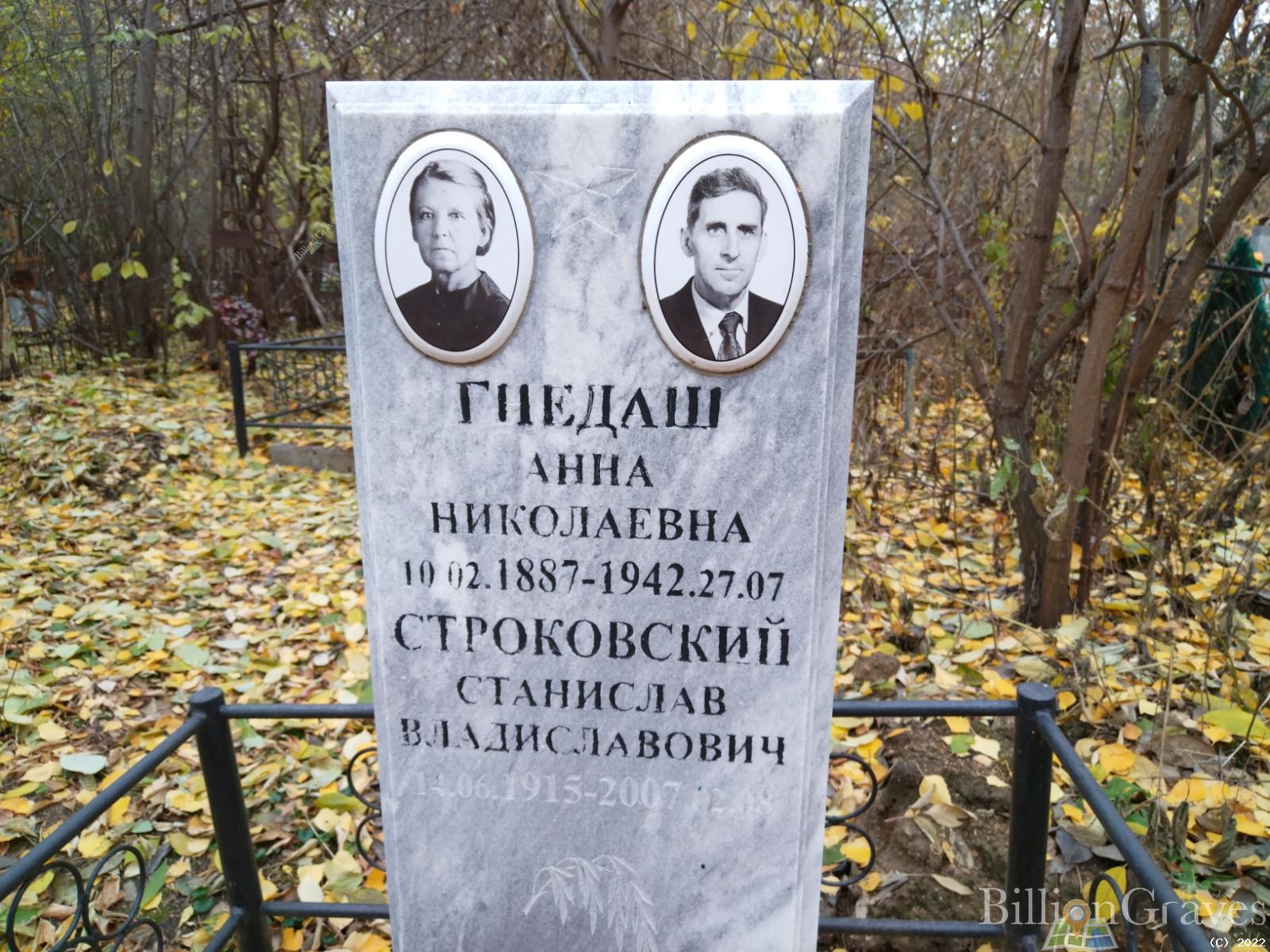 Гнедаш Анна Николаевна