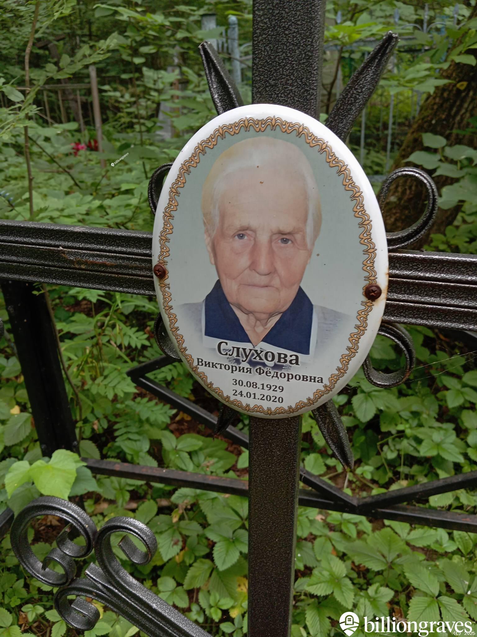 Слухова Виктория Фëдоровна