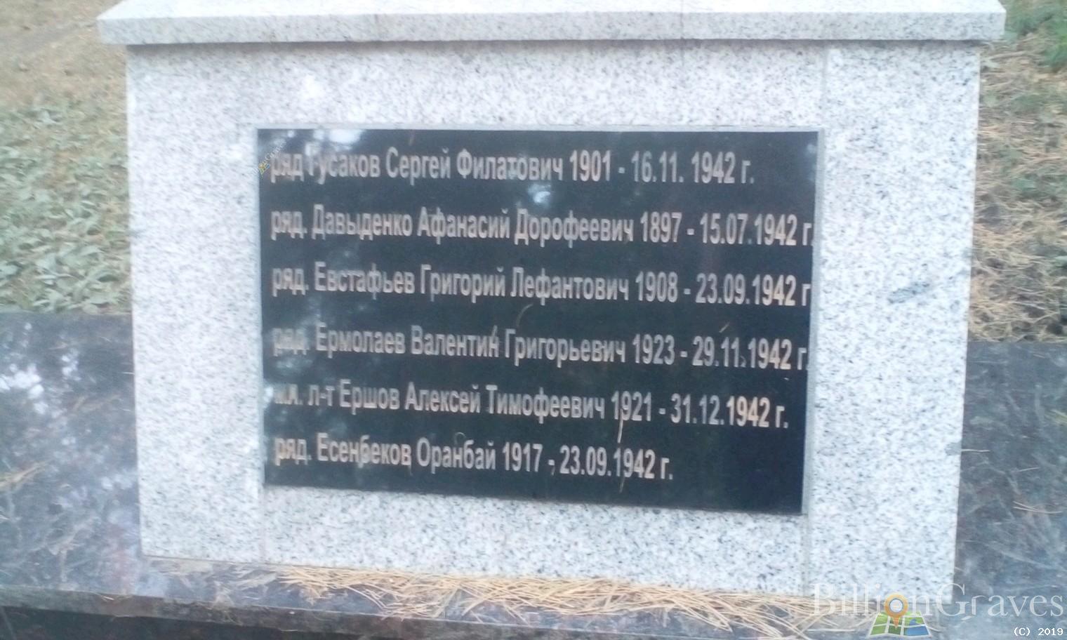 Ермолаев Валентин Григорьевич