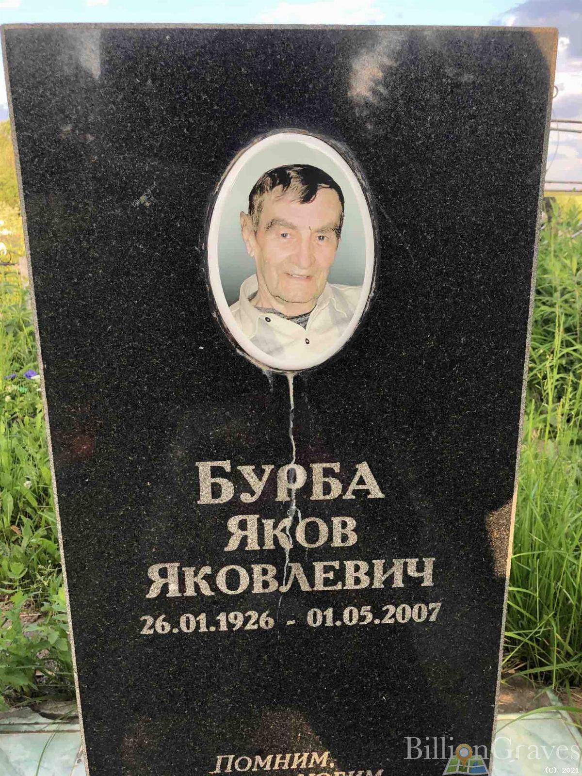 Бурба Яков Яковлевич