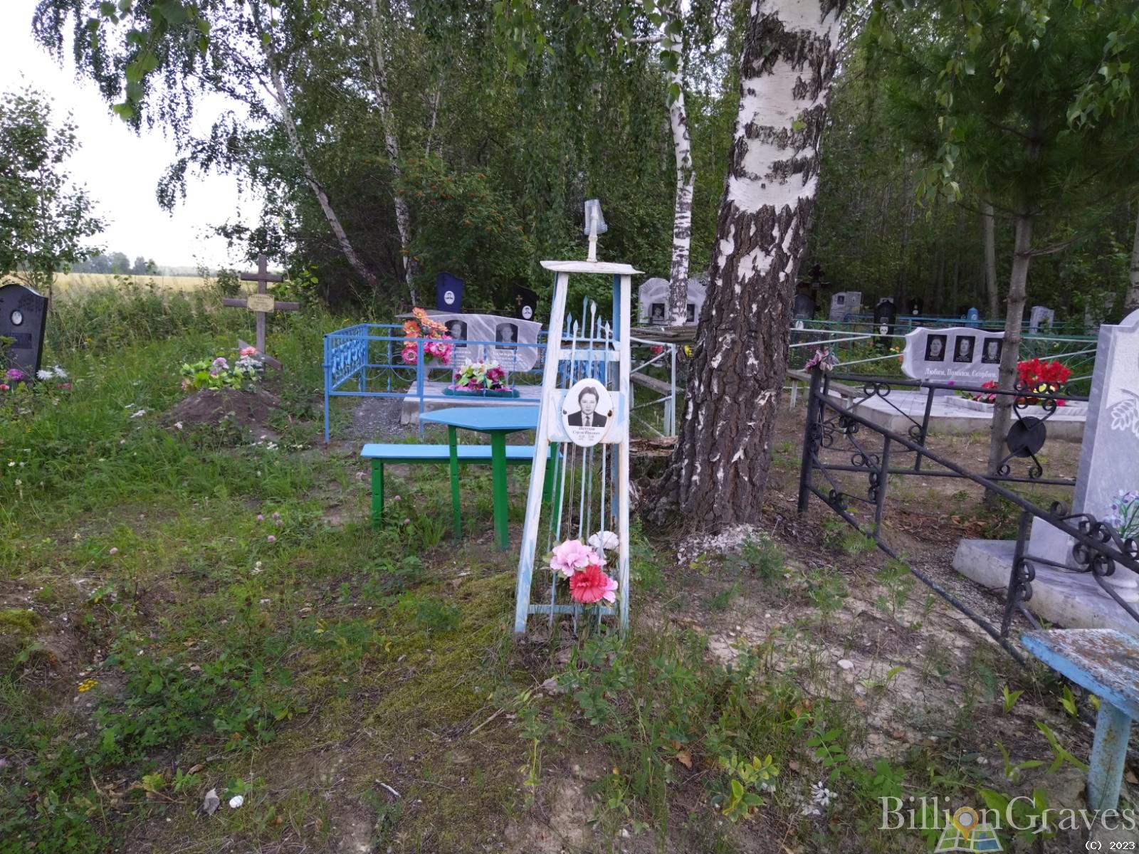Петухов Сергей Юрьевич