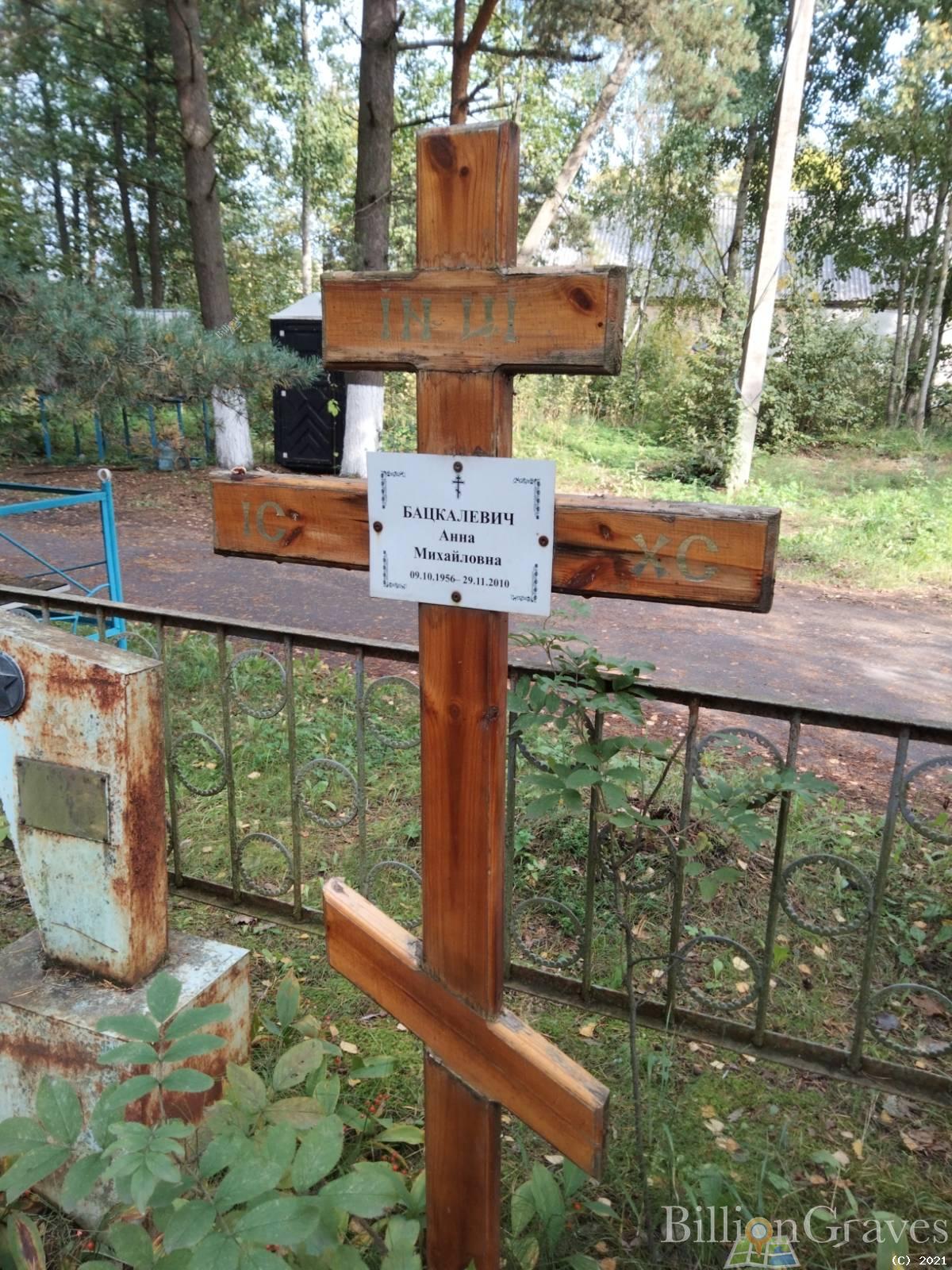Бацкалевич Анна Михайловна