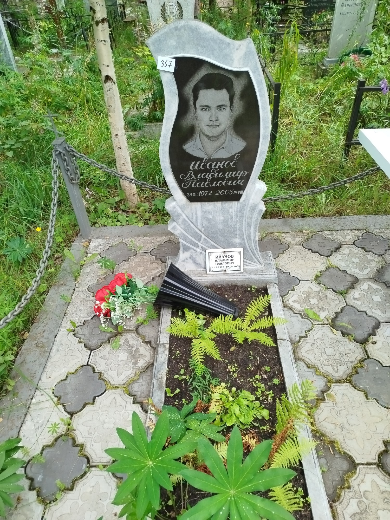 Иванов Владимир Павлович