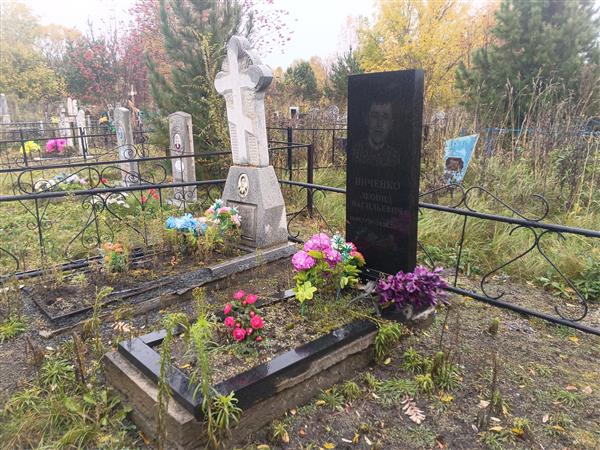 Инченко Василий Федорович