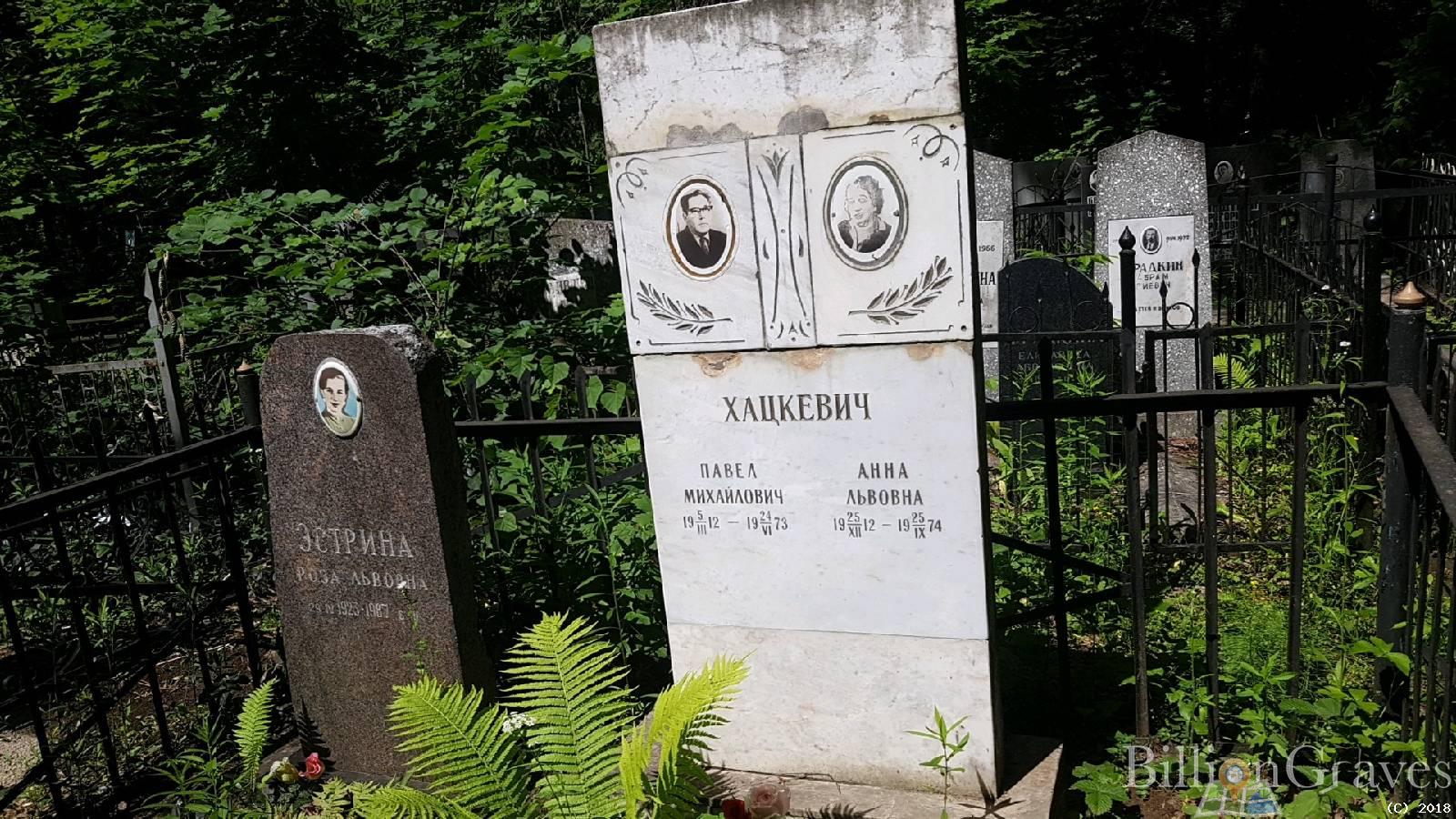 Хацкевич Анна Львовна