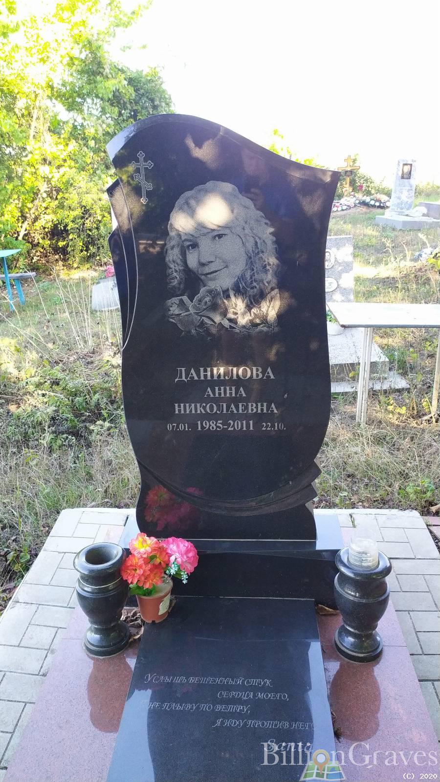 Данилова Анна Николаевна