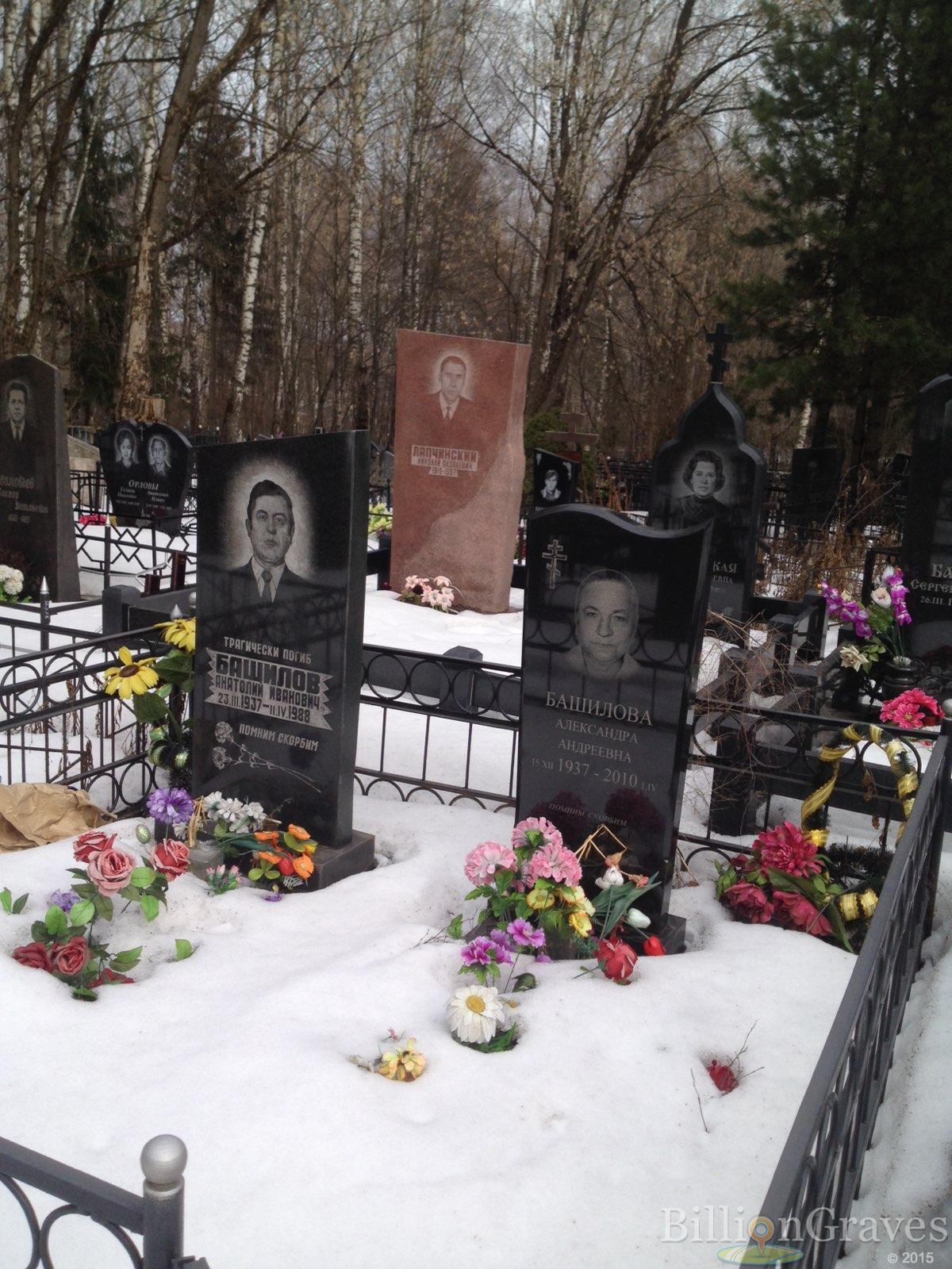 Башилов Анатолий Иванович