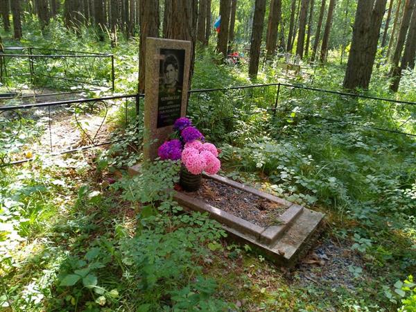 Черновская Анна Константиновна