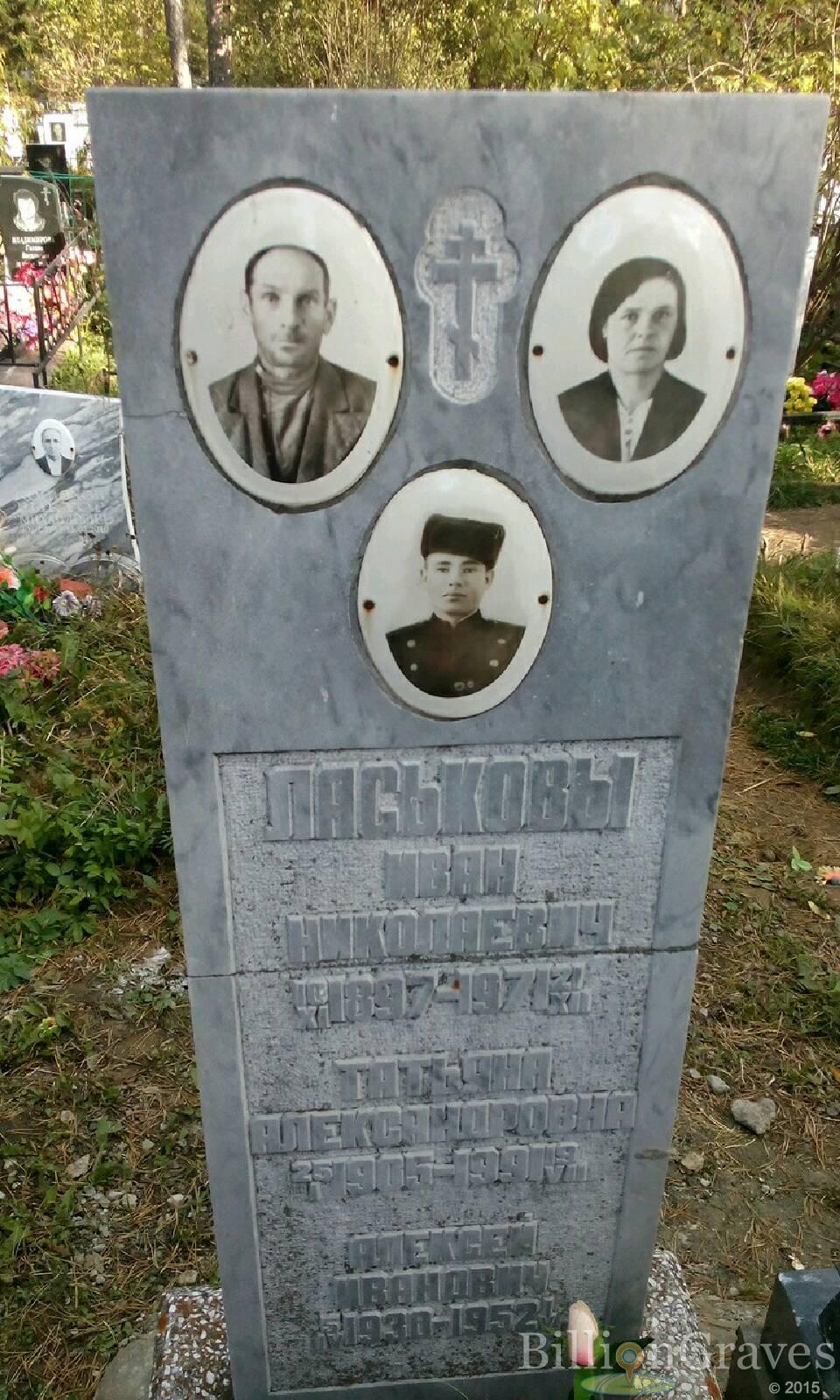 Ласьков Иван Николаевич