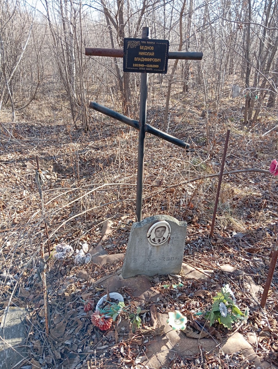 Беднов Николай Владимирович