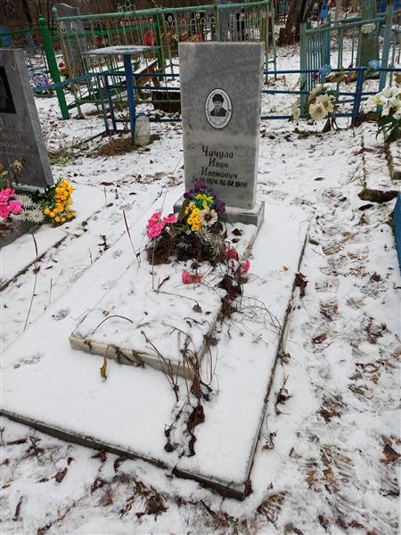 Чичула Иван Иванович