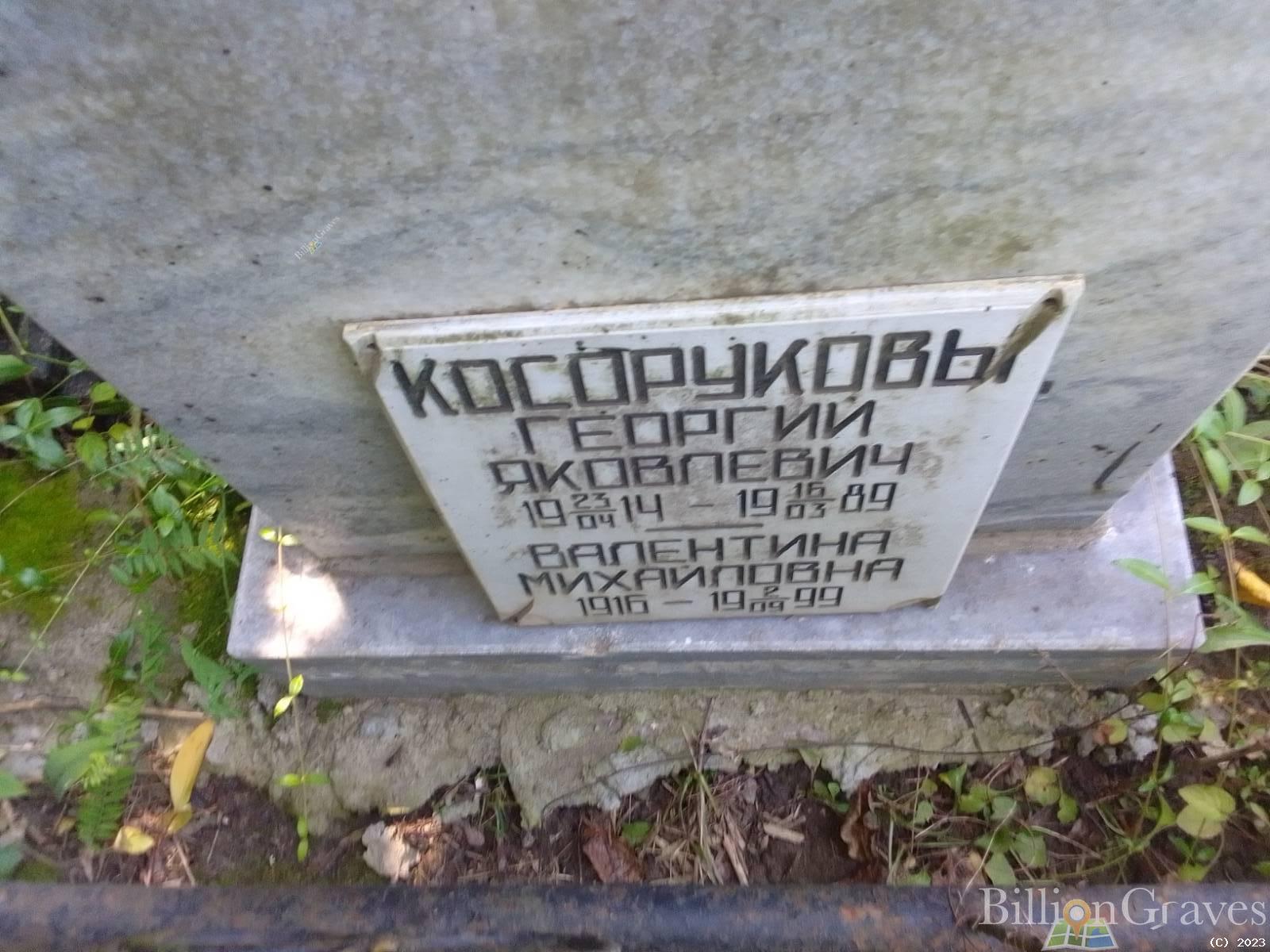 Косоруков Георгий Яковлевич