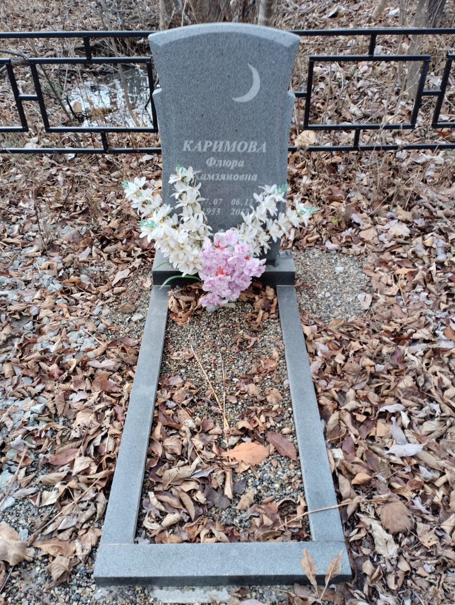 Каримова Флюра Хамзяновна
