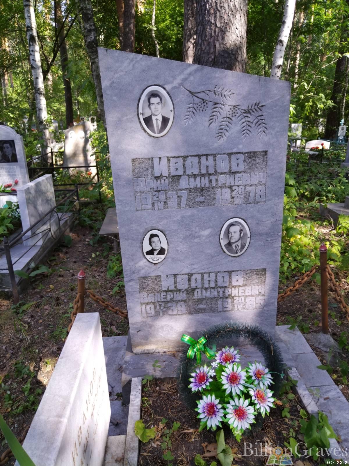 Иванов Александр Юрьевич