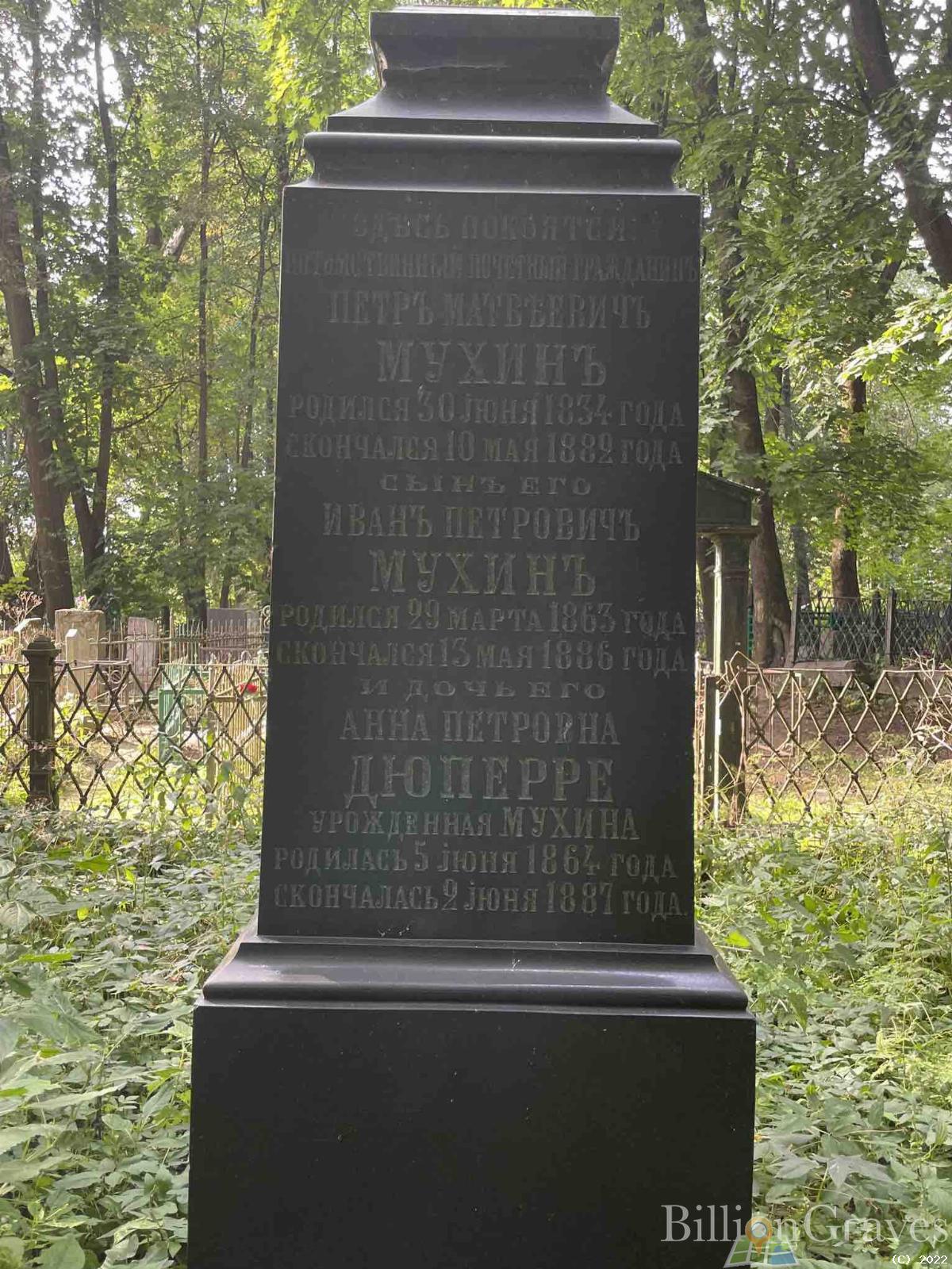 Дюперре Анна Петровна