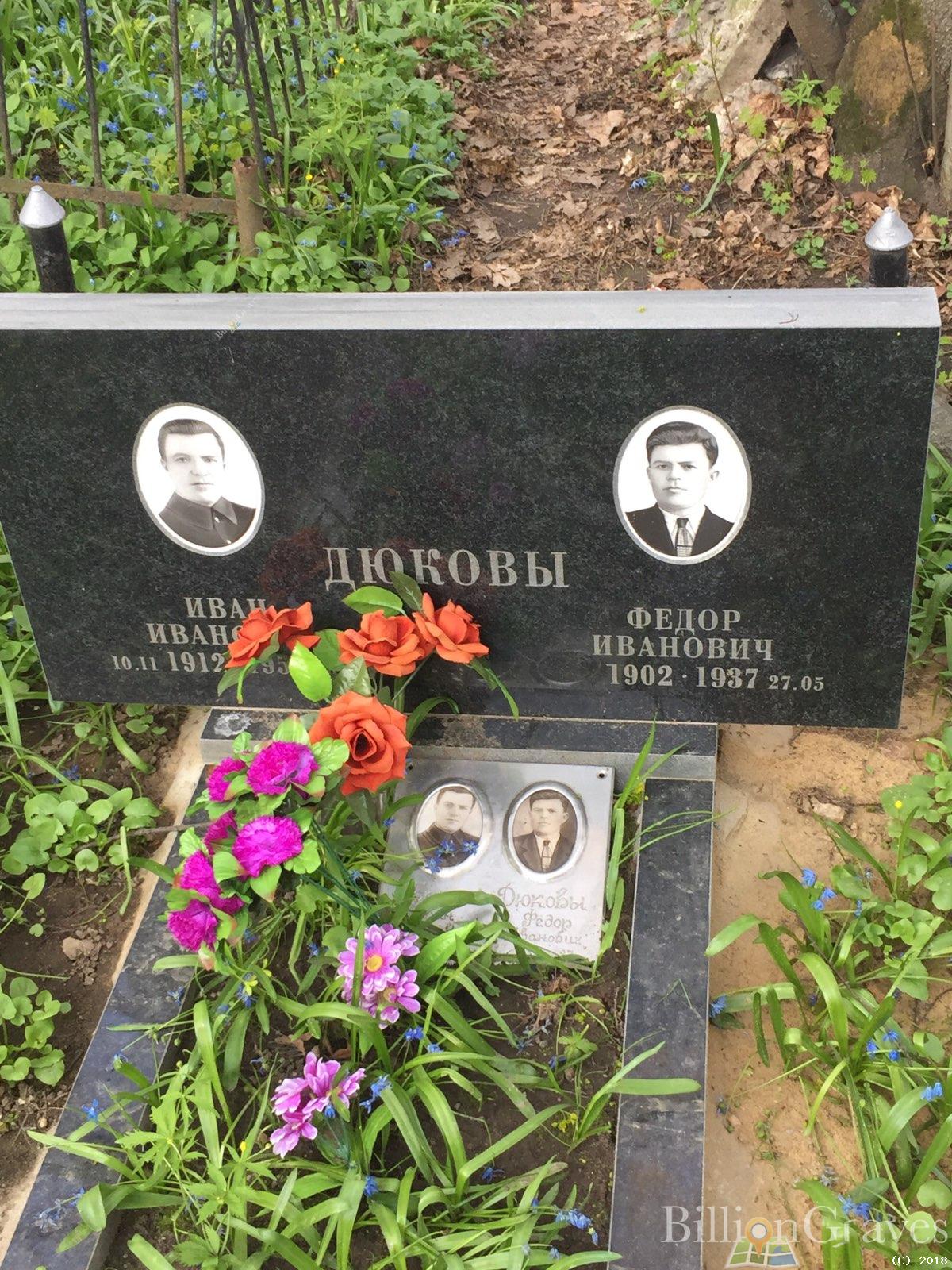 Дюков Иван Иванович