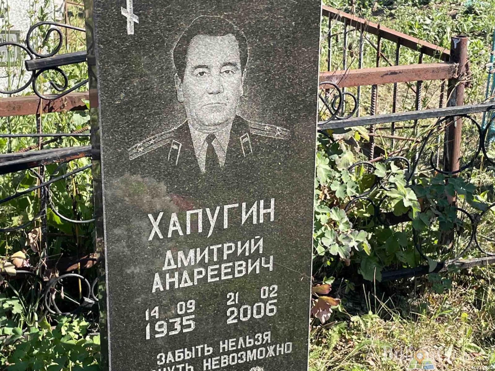 Хапугин Дмитрий Андреевич