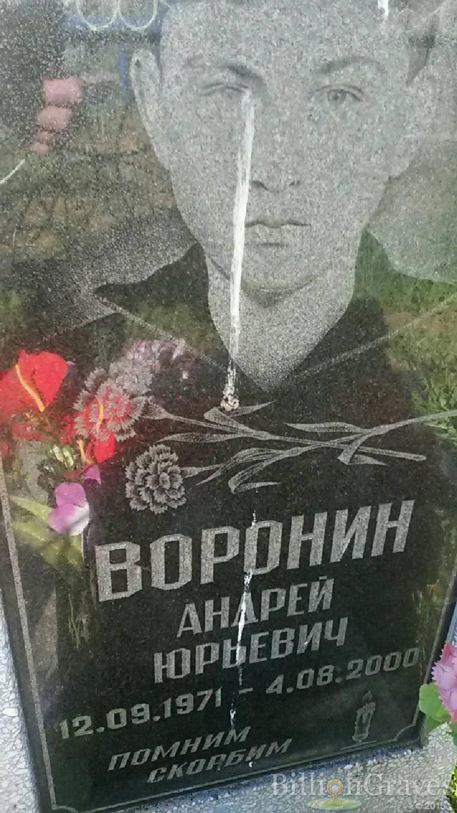 Воронин Андрей Юрьевич
