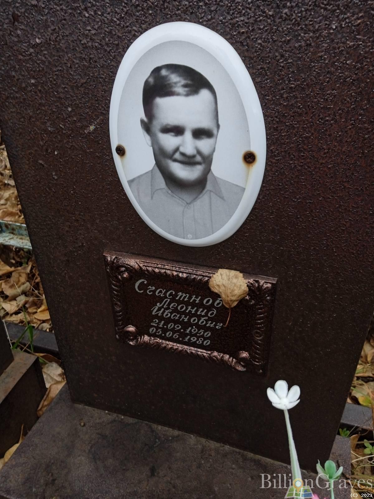 Счастнов Леонид Иванович