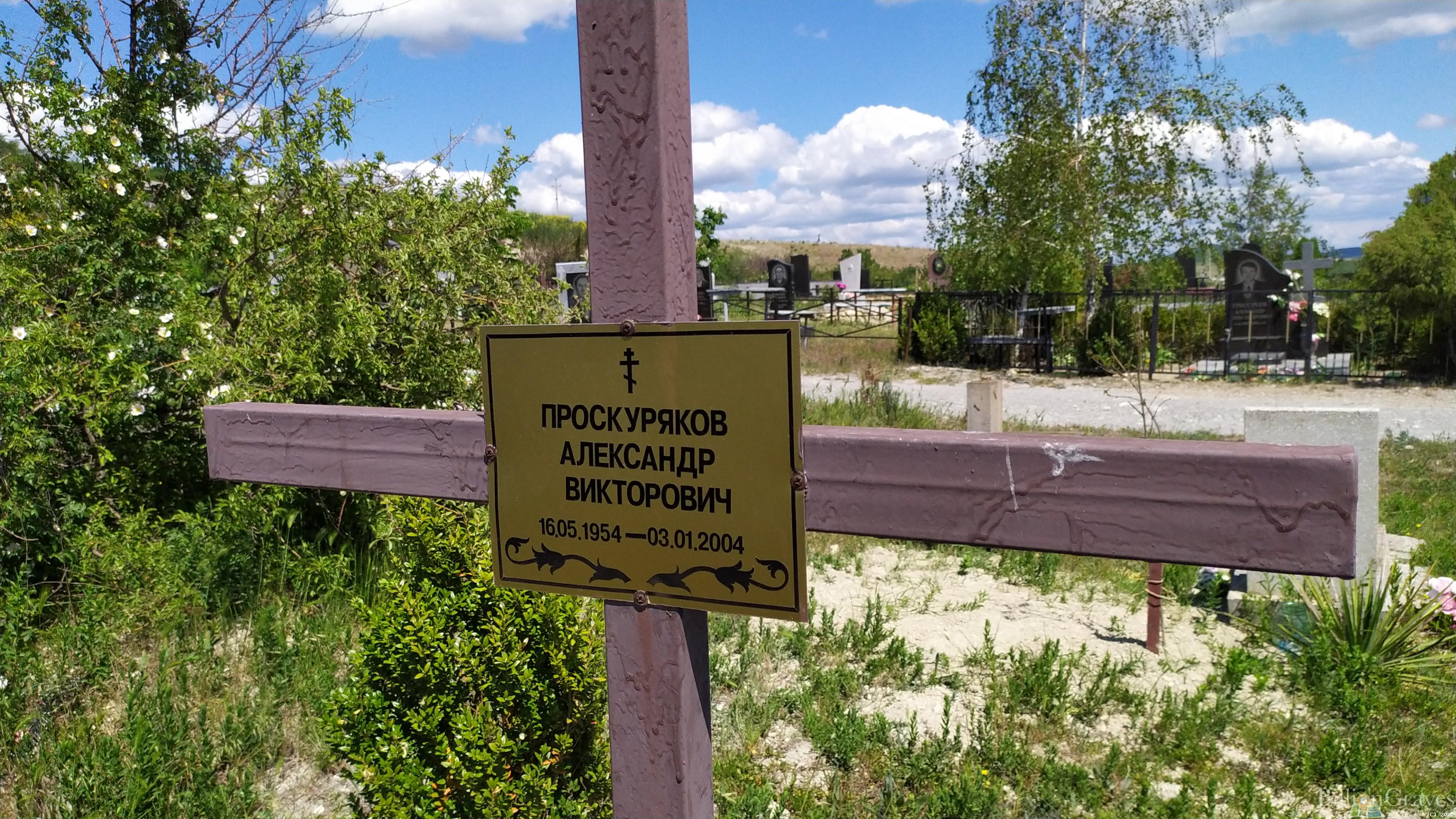 Проскуряков Александр Викторович