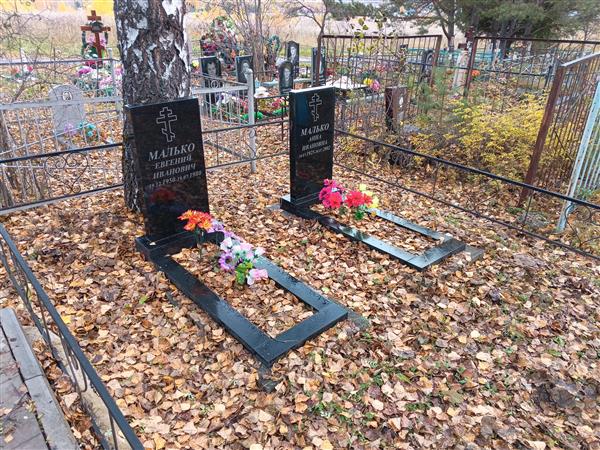 Малько Анна Ивановна