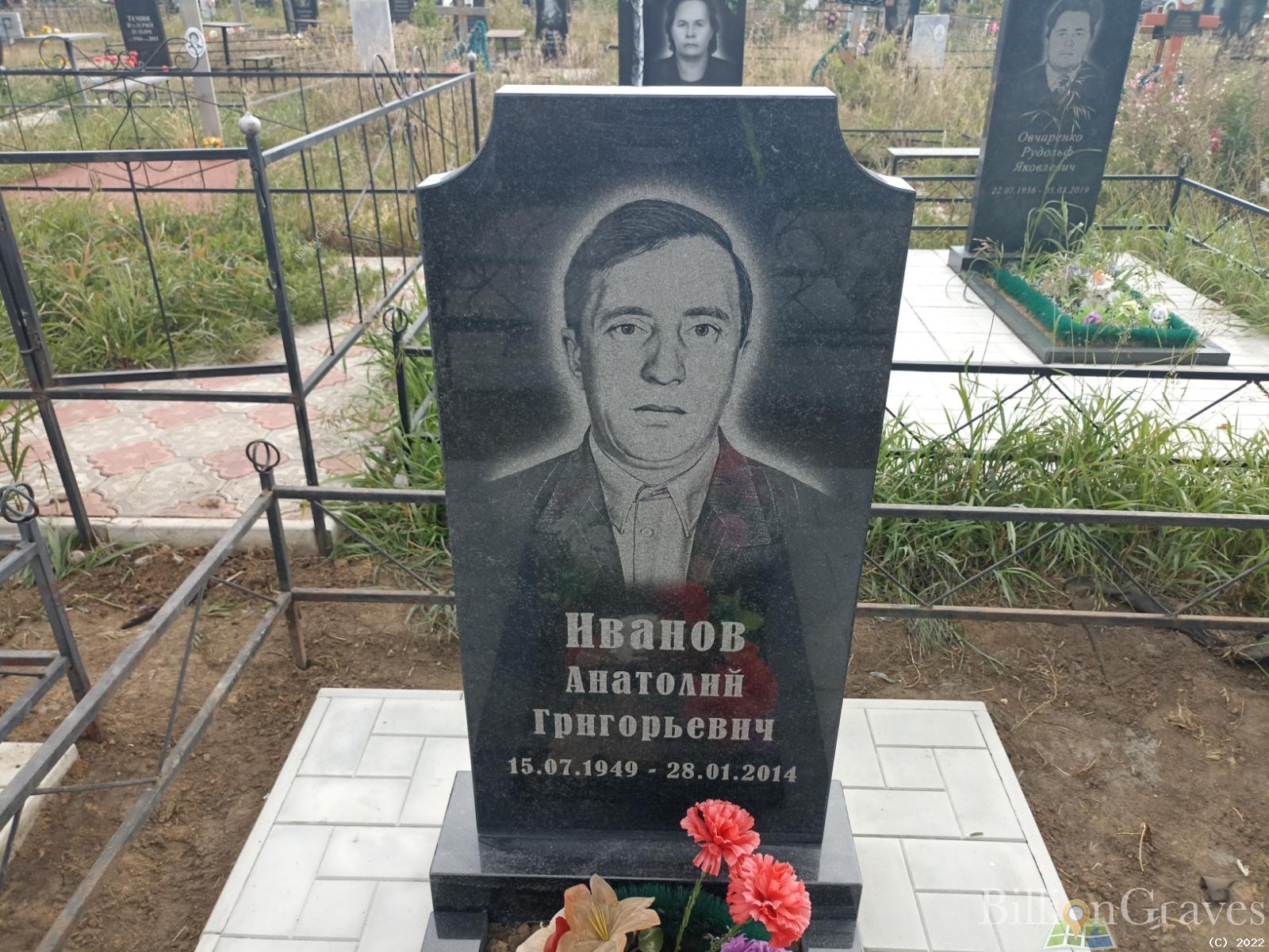 Иванов Анатолий Григорьевич