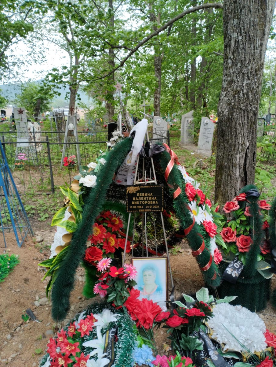 Левина Валентина Викторовна