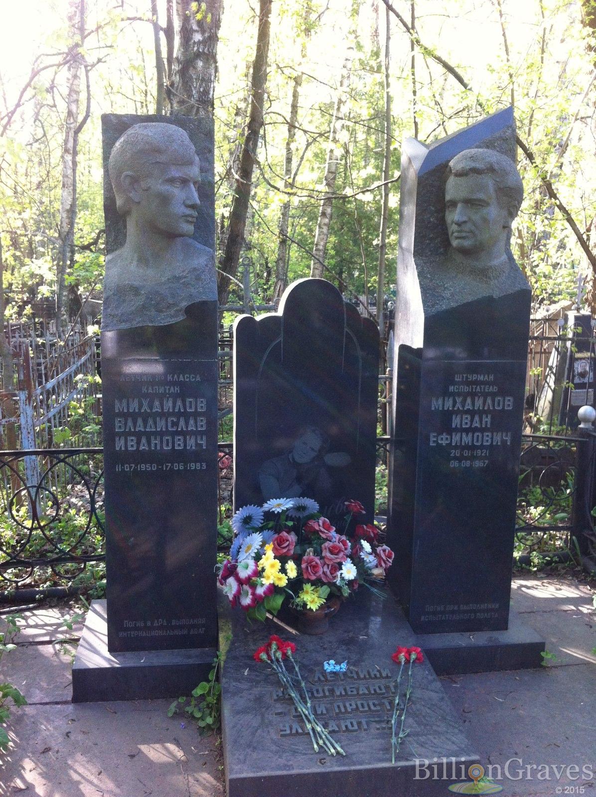 Михайлов Иван Ефимович