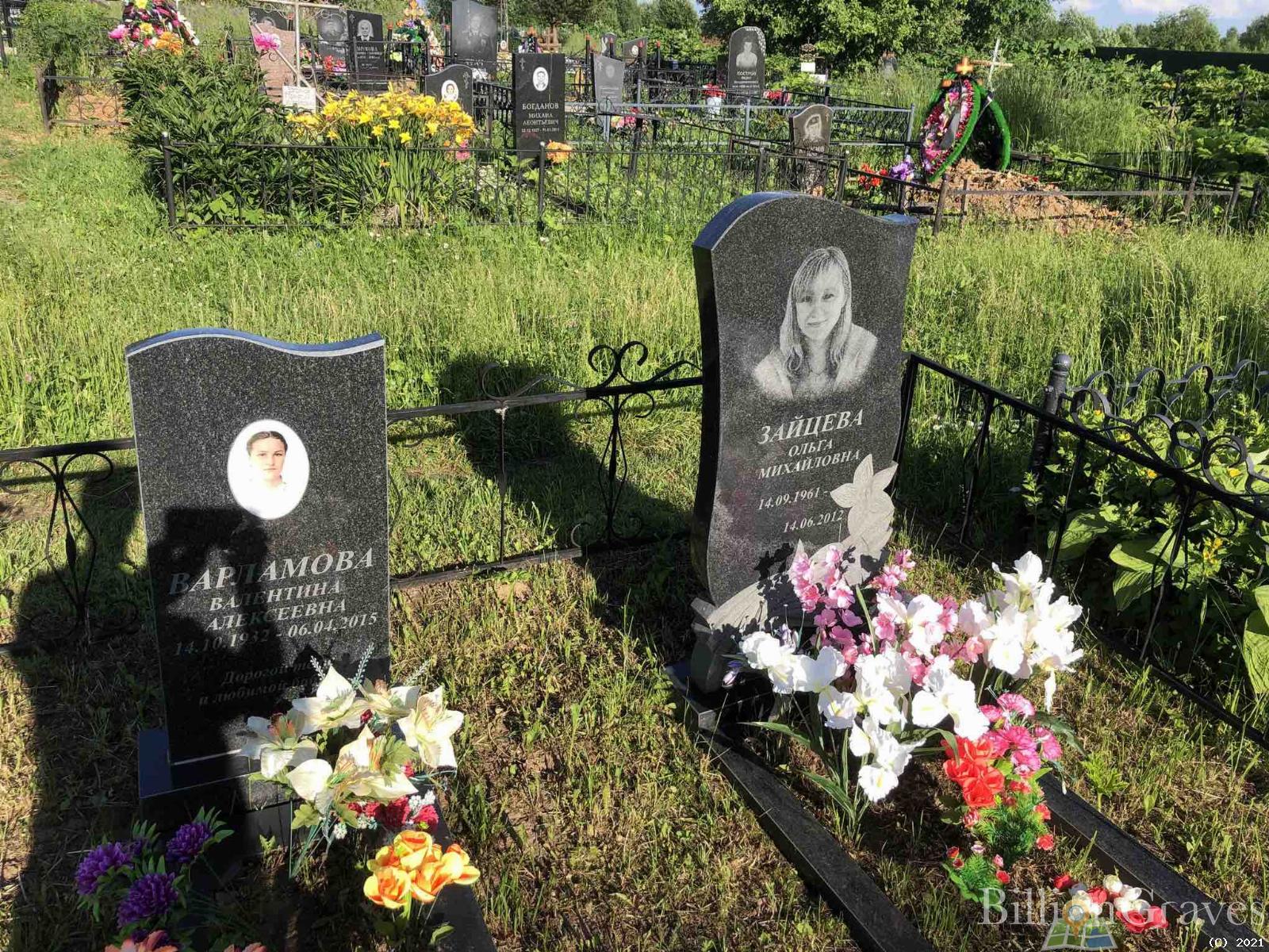 Абрамова Валентина Алексеевна